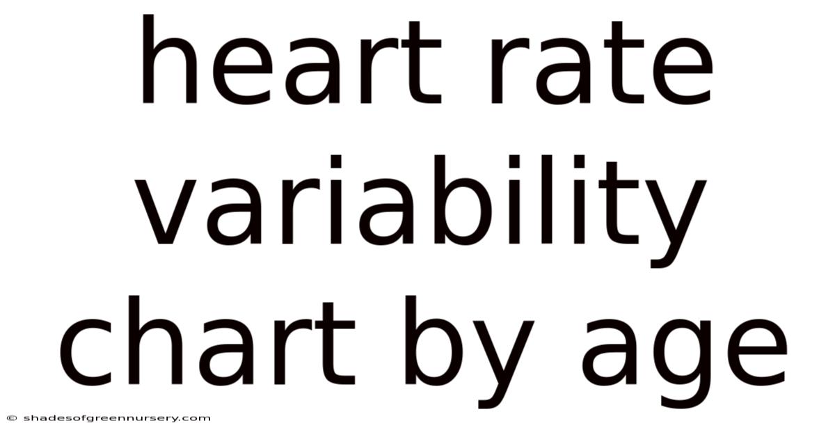 Heart Rate Variability Chart By Age