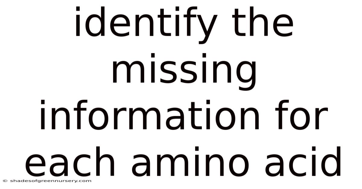Identify The Missing Information For Each Amino Acid
