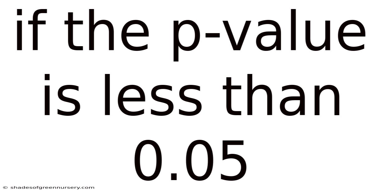 If The P-value Is Less Than 0.05