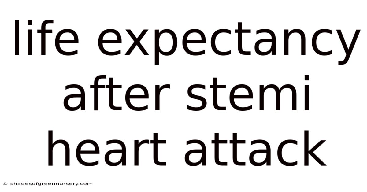 Life Expectancy After Stemi Heart Attack
