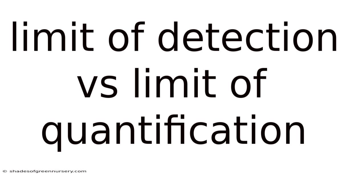Limit Of Detection Vs Limit Of Quantification