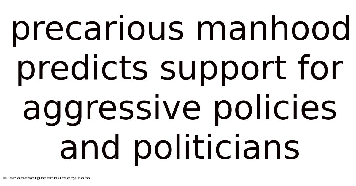 Precarious Manhood Predicts Support For Aggressive Policies And Politicians