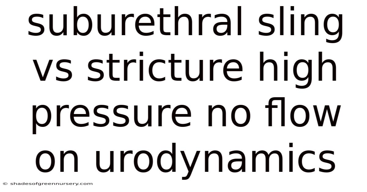 Suburethral Sling Vs Stricture High Pressure No Flow On Urodynamics