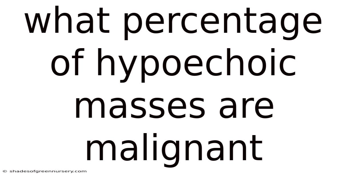 What Percentage Of Hypoechoic Masses Are Malignant