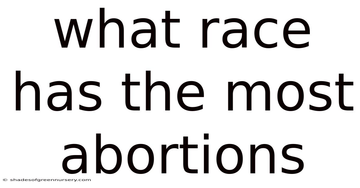 What Race Has The Most Abortions